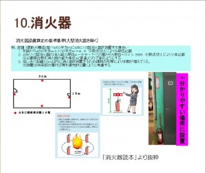 hp用消火器